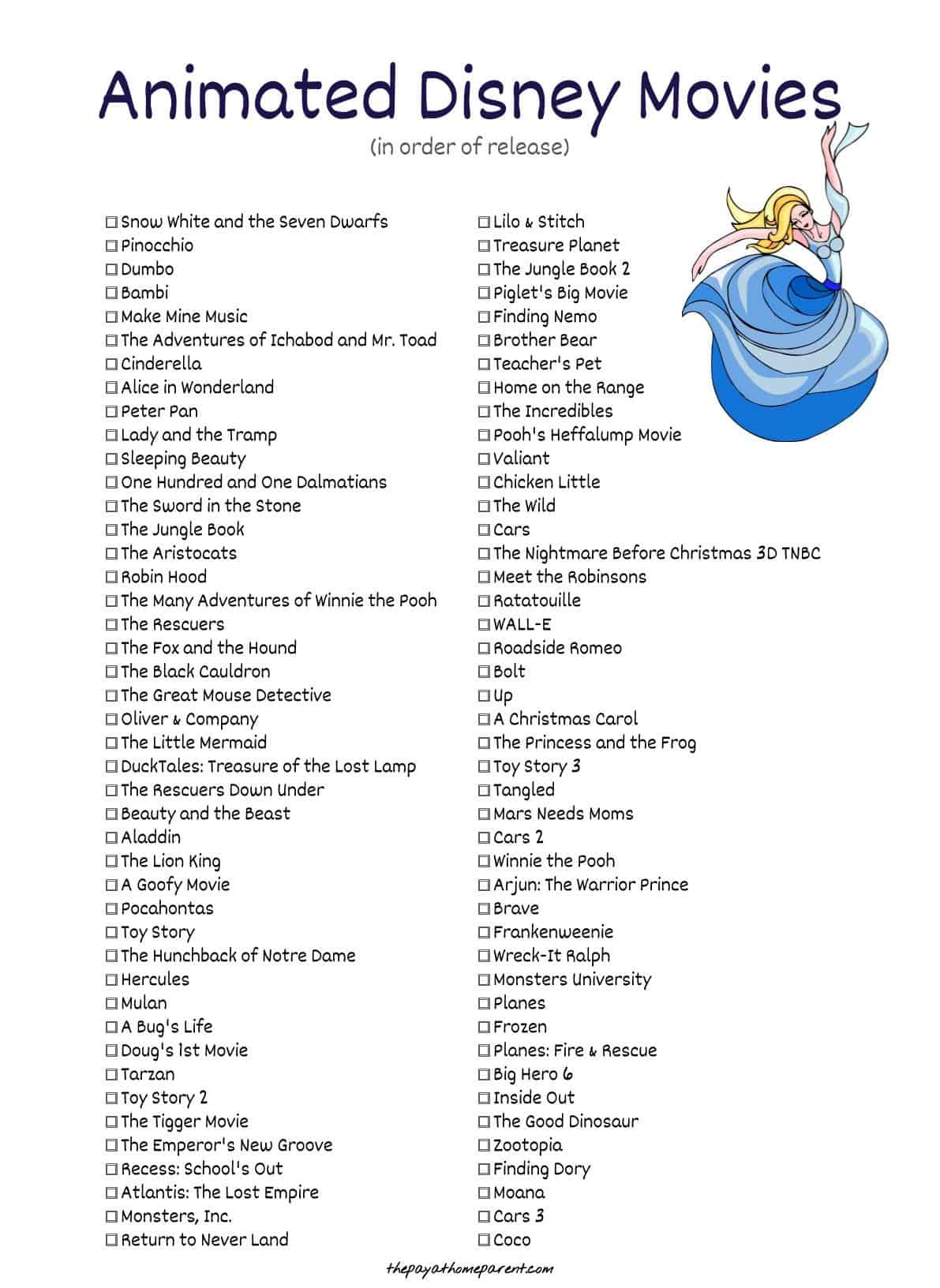 45 Hq Photos Disney Animated Movies List A Summary Of All Disney