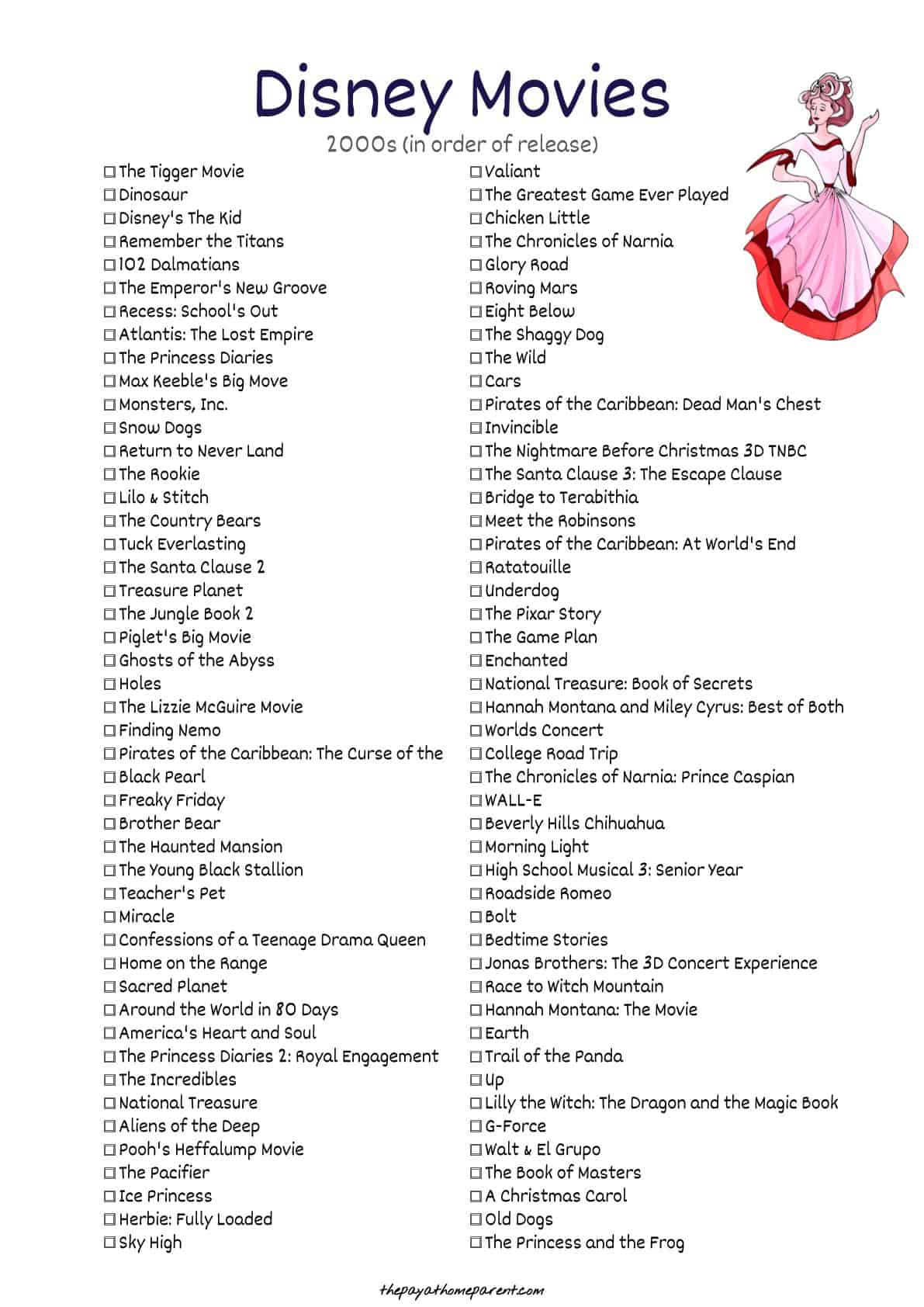 400 Disney Movies List That You Can Download [Right Now For FREE]