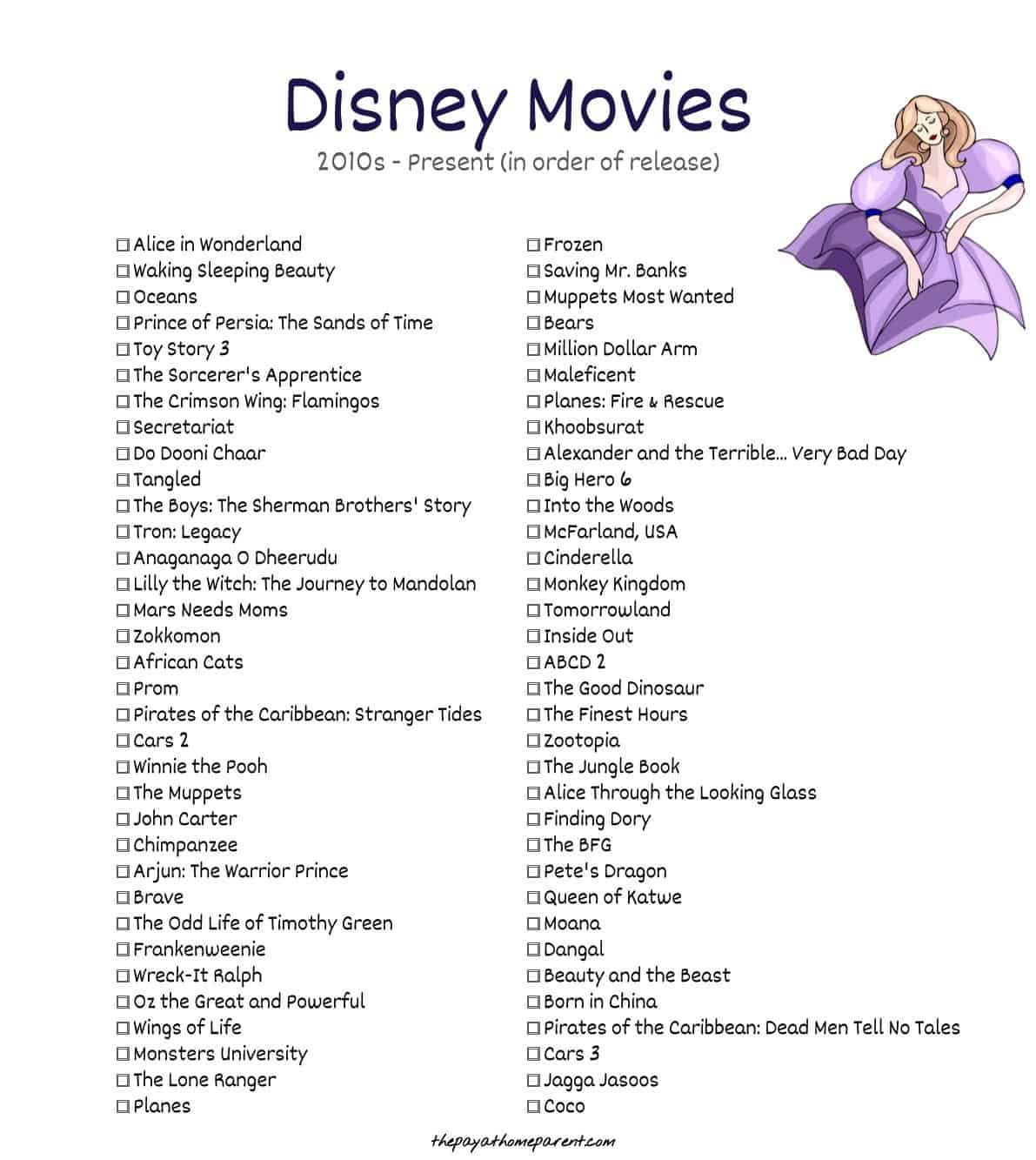 48 Top Images Classic Disney Movies In Order The Abcs Of Disney Hot Sex Picture 