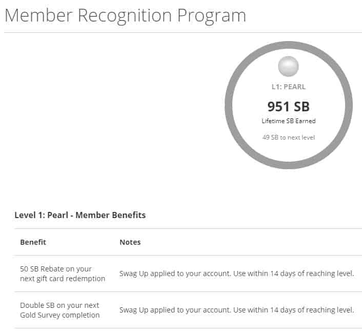 Swagbucks Member Recognition Program