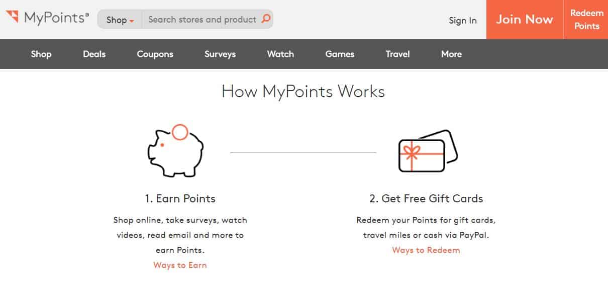 MyPoints how it works