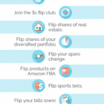 Ways to flip money