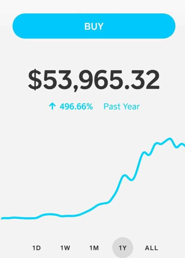 Is cash app safe to hold bitcoin